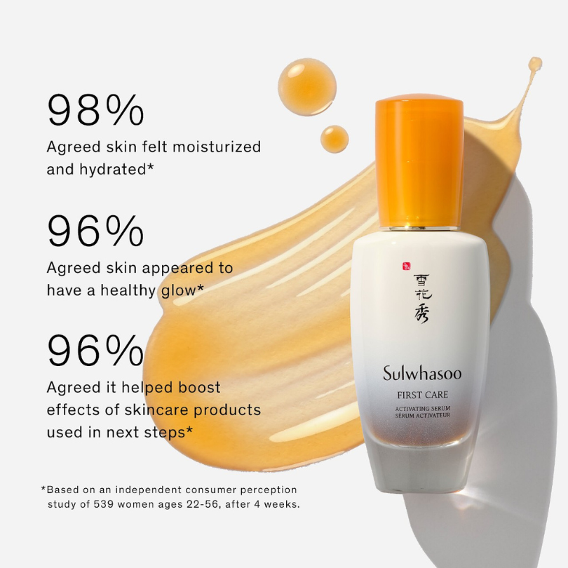 Sulwhasoo - starter mini rinkinys