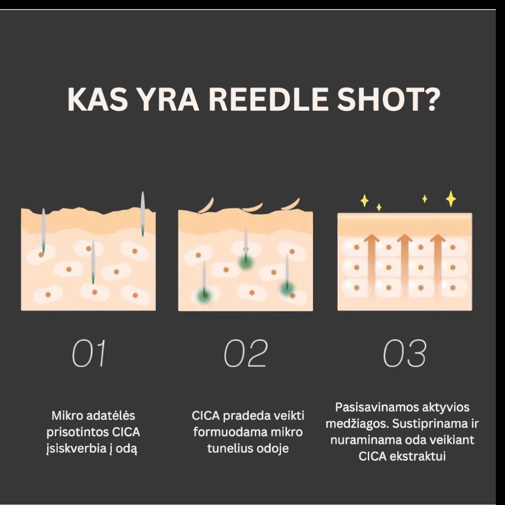 VT Cosmetics Reedle shot 100 - aktyvi ampulė mini