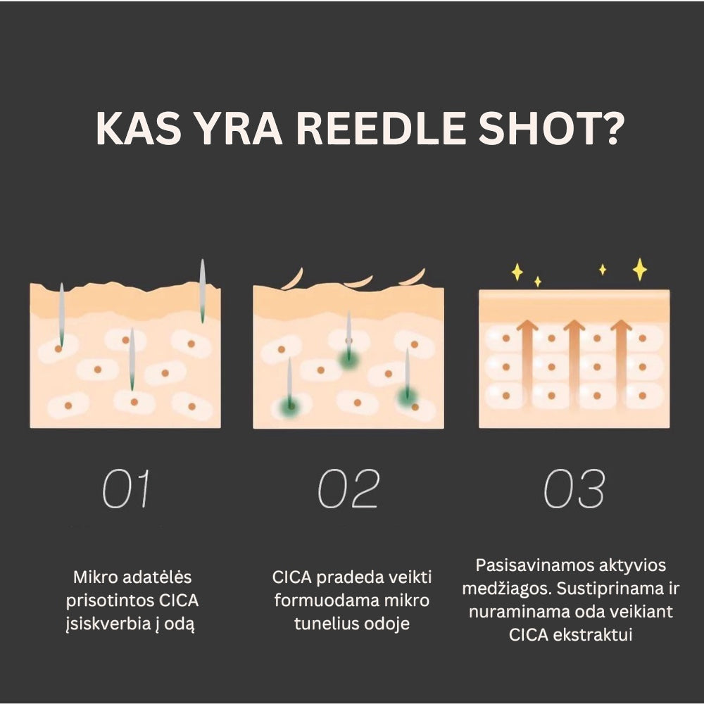 VT Cosmetics - Reedle Shot 100 2 Step Mask - bandomasis mini rinkinys